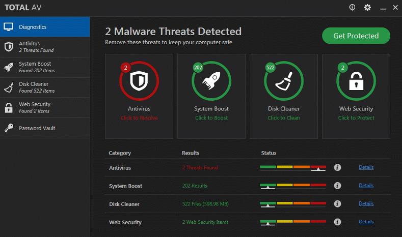 Total AV Internet Security Startbildschirm.