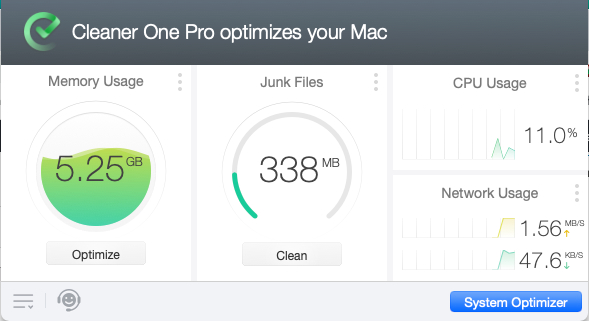 Cleaner One Pro für Mac.