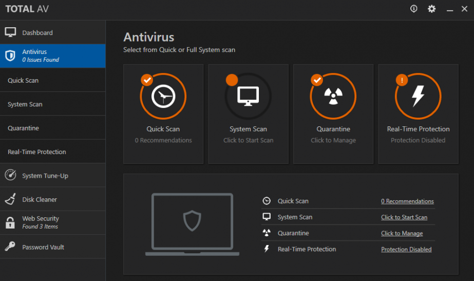 El tablero del Antivirus TotalAV.