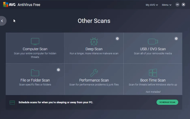 Características del análisis antivirus de AVG.