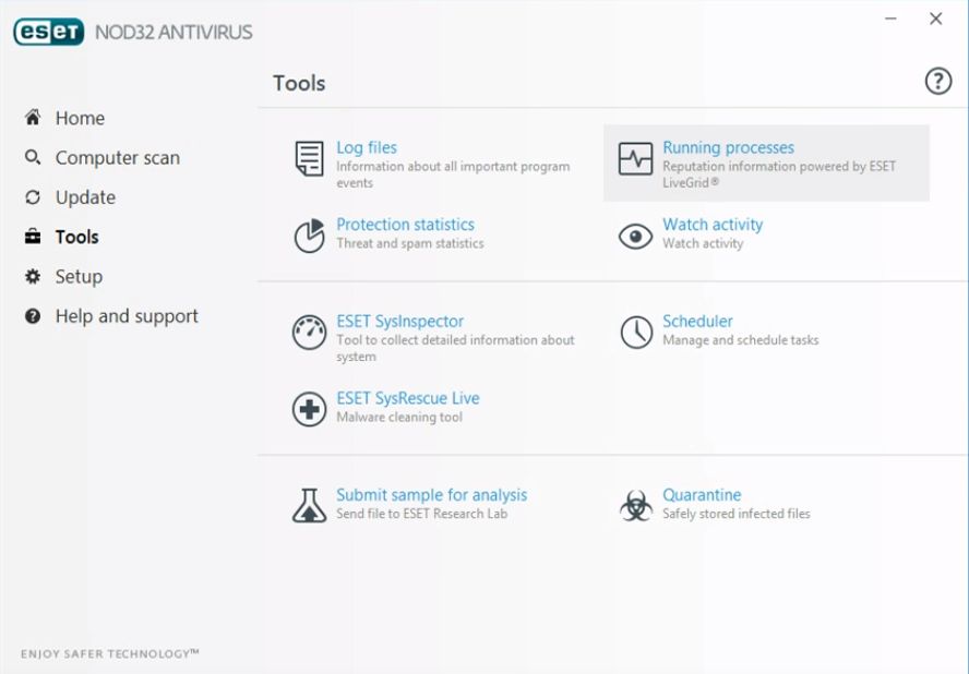 ESET NOD32 Tools