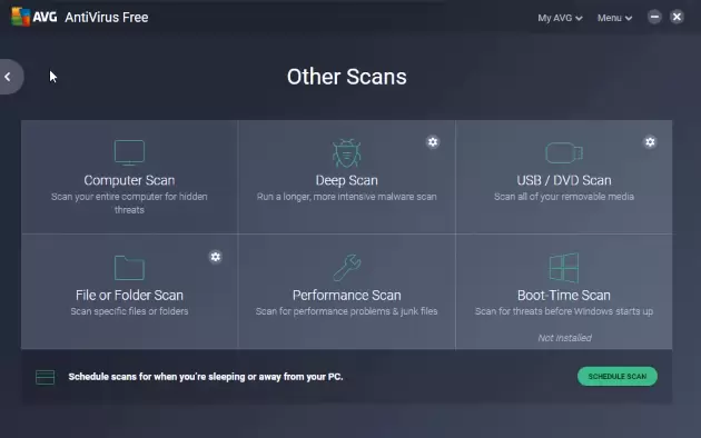 AVG Antivirus Scan features.