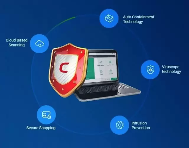 Comodo Antivirus: Free, Cloud Antivirus and Internet Security