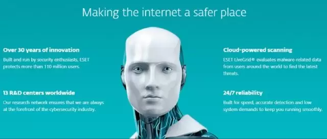 Eset antivirus