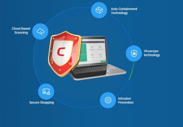 Comodo Antivirus