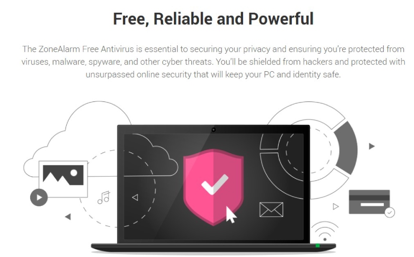 ZoneAlarm Antivirus