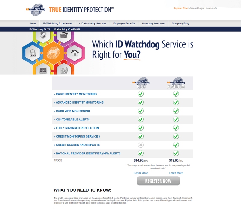 ID Watchdog, best identity theft protection, package features.