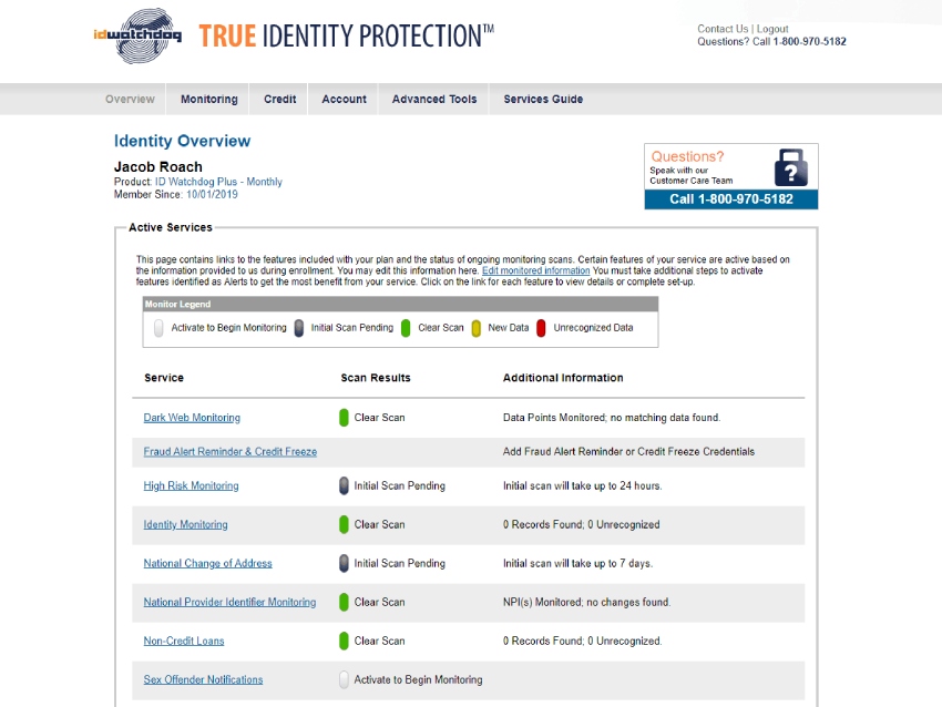 ID Watchdog Features and Services, best identity theft protection.