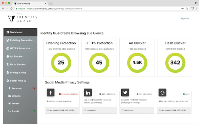 Identiry Guard review, identity theft protection