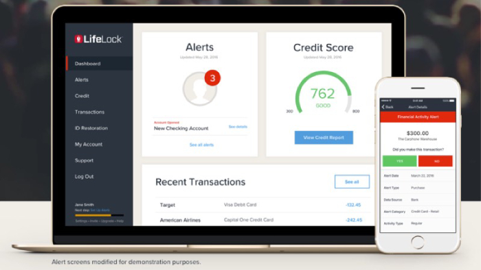  LifeLock Review: Facts, Pros&Cons