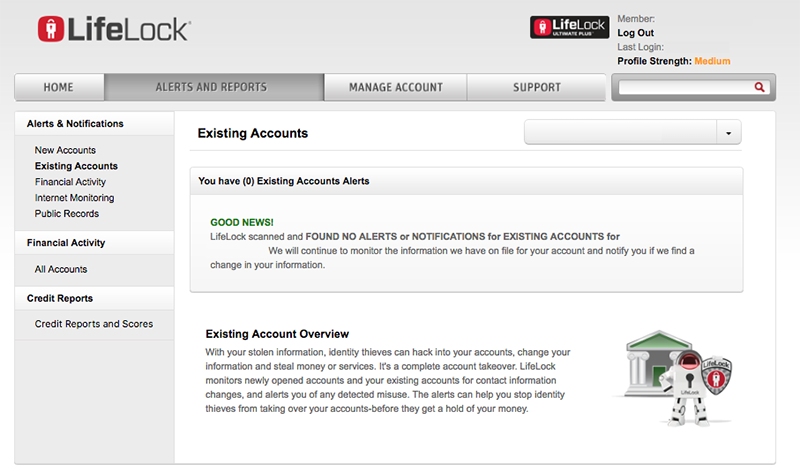  LifeLock Review: Facts, Pros&Cons, lifelock alers and reports