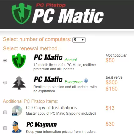 PC Matic Antivirus Prices.